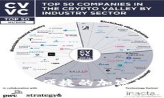 TPT数字钱包：安全、便捷的加密资产管理解决方