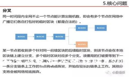 TP钱包如何快速安全地转账USDT给对方